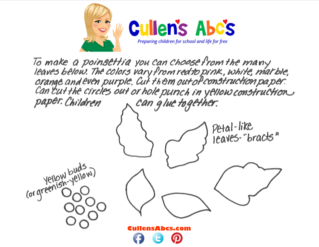 thumbnail of Poinsettia Art