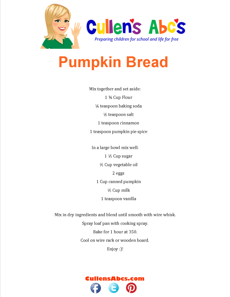 thumbnail of Pumpkin Bread Recipe