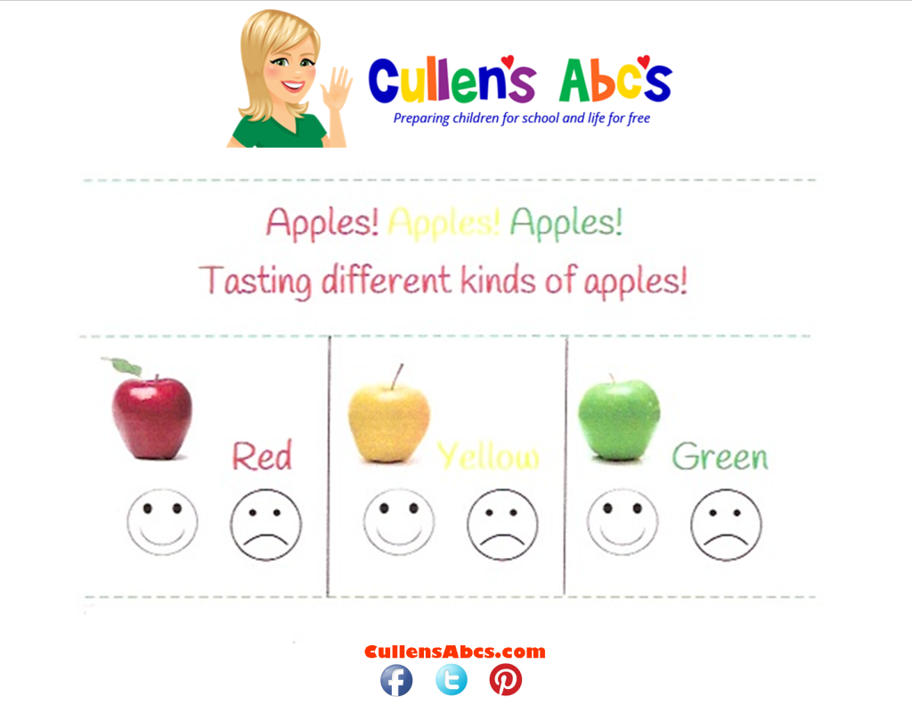 Apples Taste Test Chart | Free Children's Videos & Activities